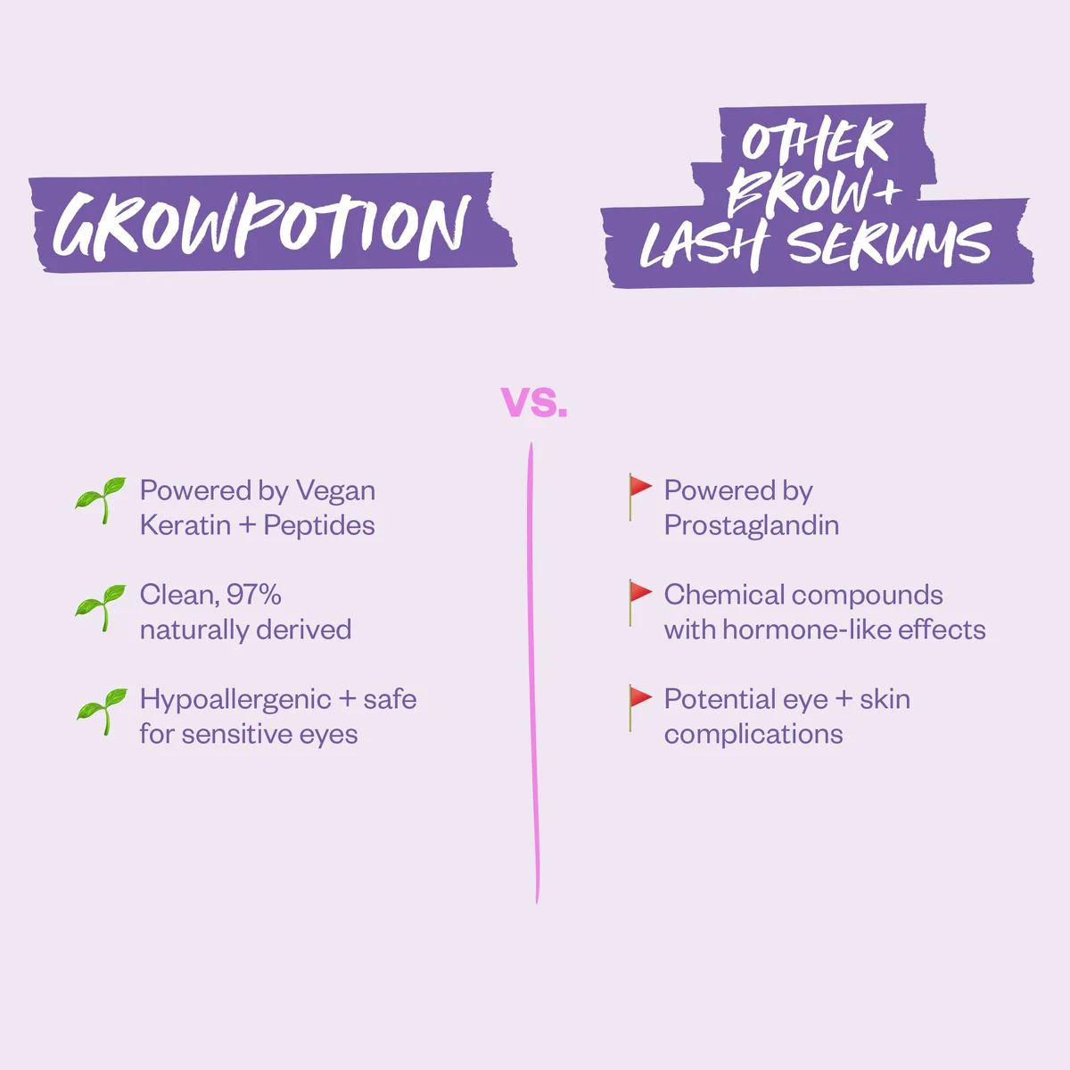 Growpotion - Fluffy Lash + Brow Boosting Serum 10 Growpotion - Fluffy Lash + Brow Boosting Serum