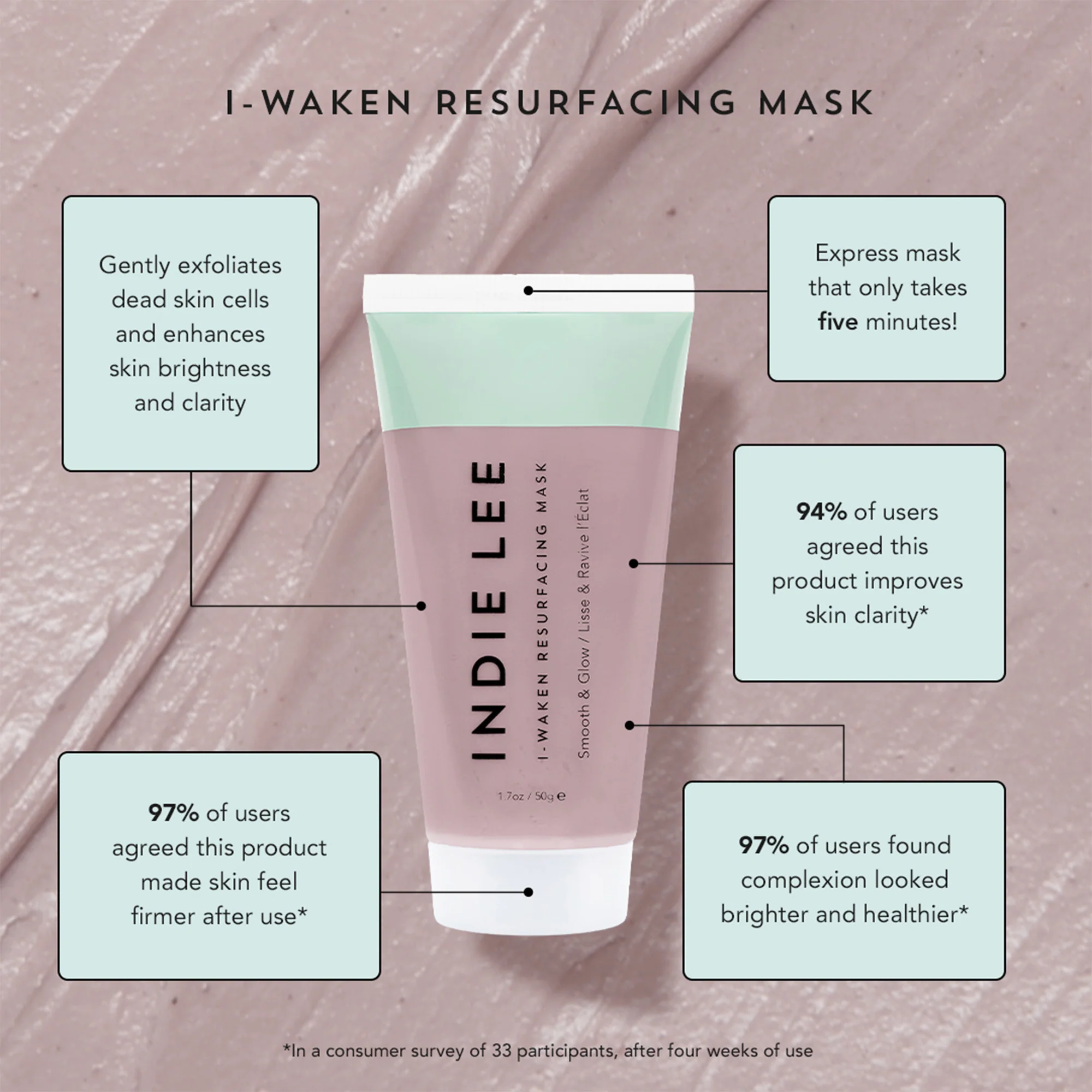 I-Waken Resurfacing Mask 4 I-Waken Resurfacing Mask