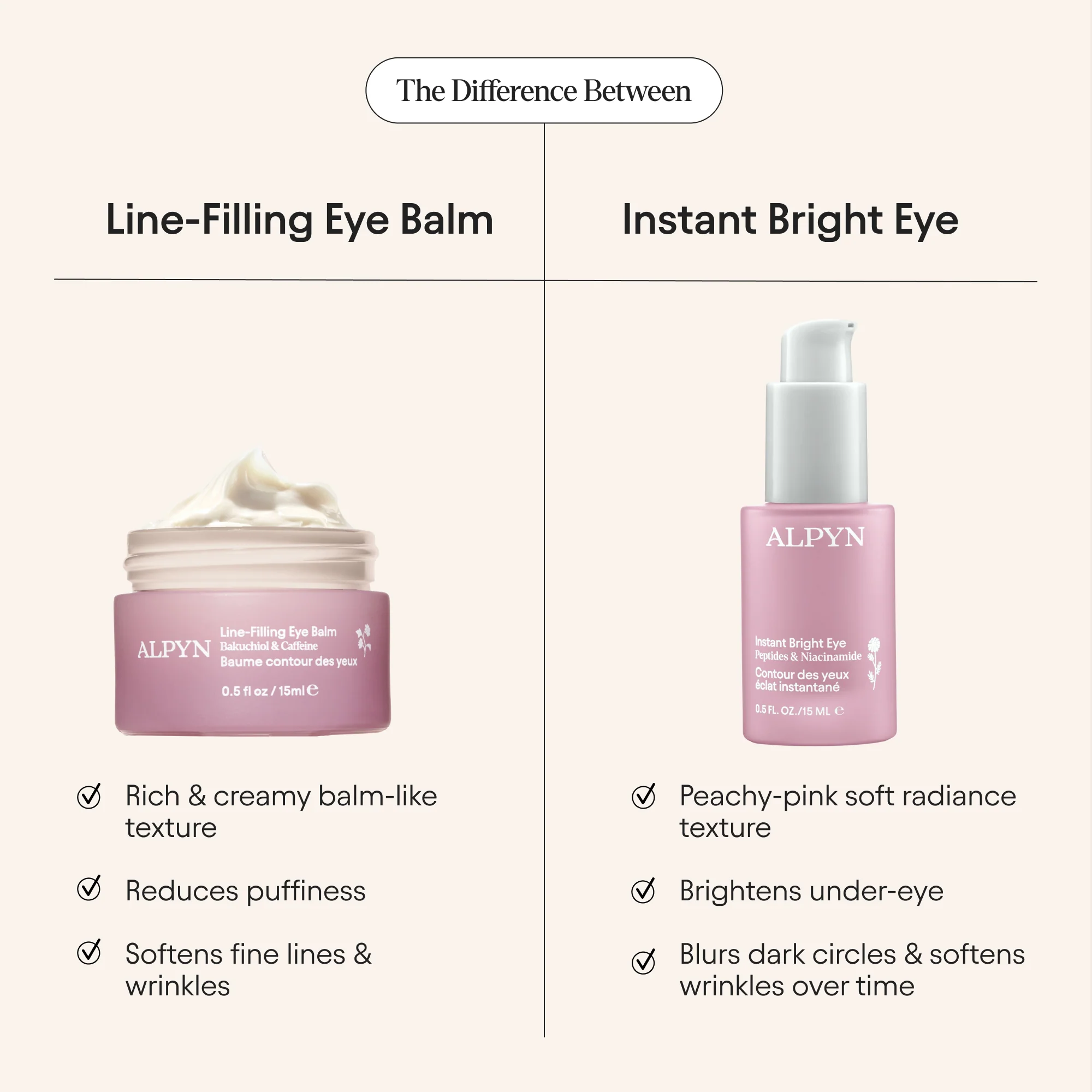 Line-Filling Eye Balm 7 Line-Filling Eye Balm