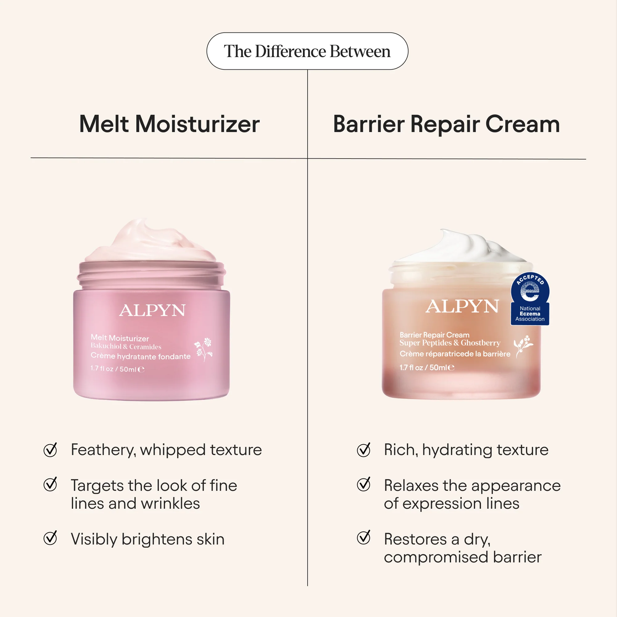 Melt Moisturizer 10 Melt Moisturizer