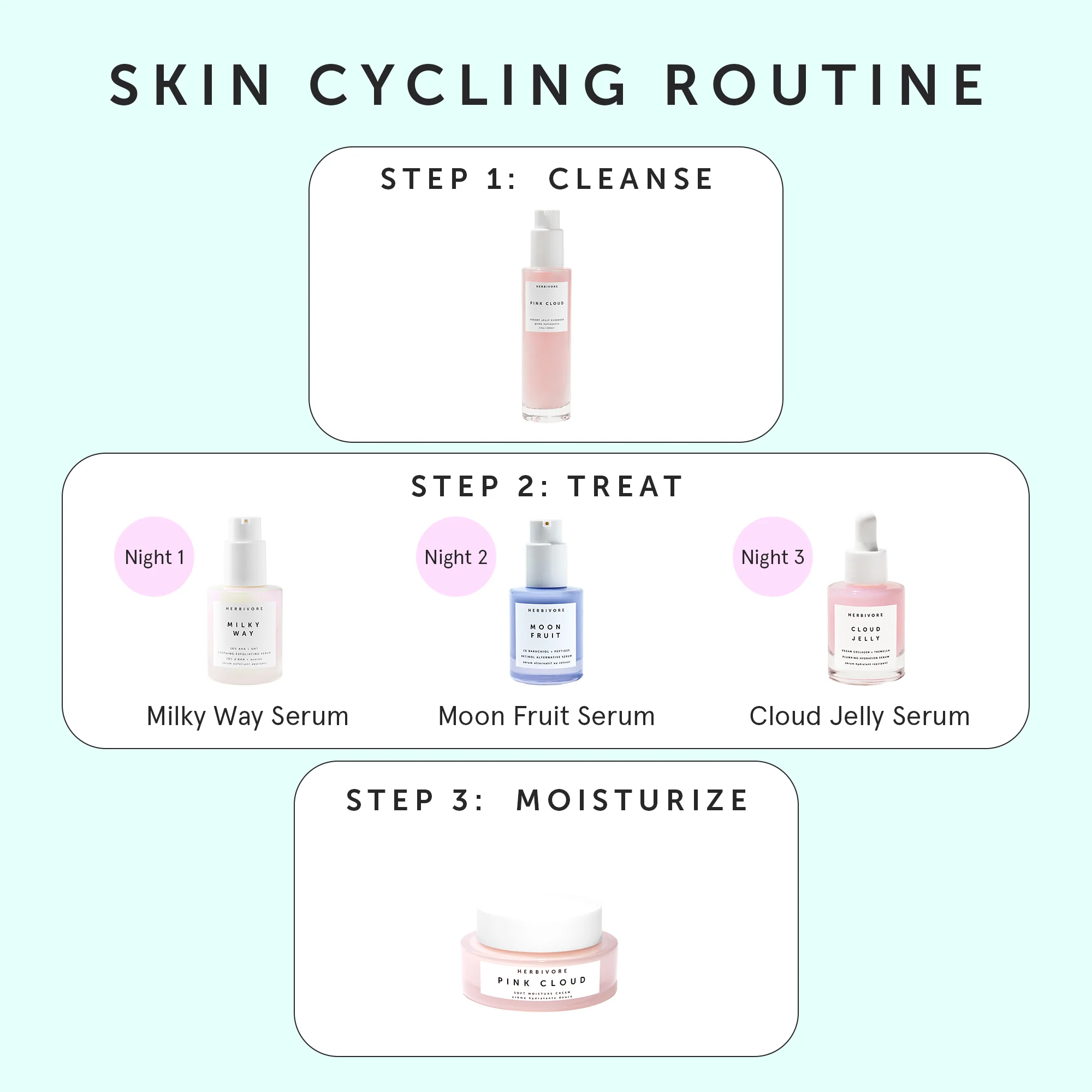 Milky Way 10% Aha + Oat Soothing Exfoliating Serum 5 Milky Way 10% Aha + Oat Soothing Exfoliating Serum