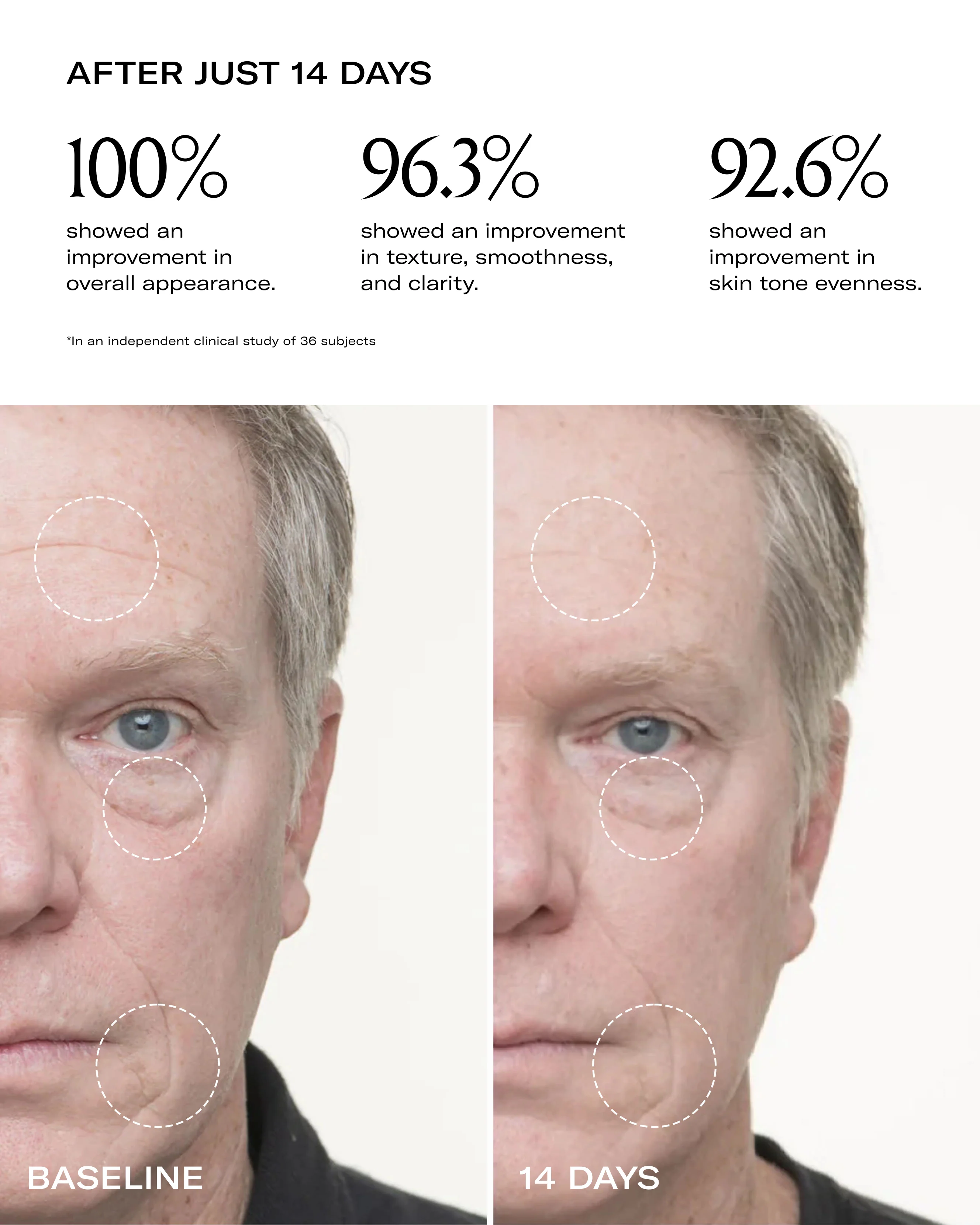 Plumscreen™ Broad Spectrum SPF 31 UVA / UVB / HEV PA+++ 7 Plumscreen™ Broad Spectrum SPF 31 UVA / UVB / HEV PA+++