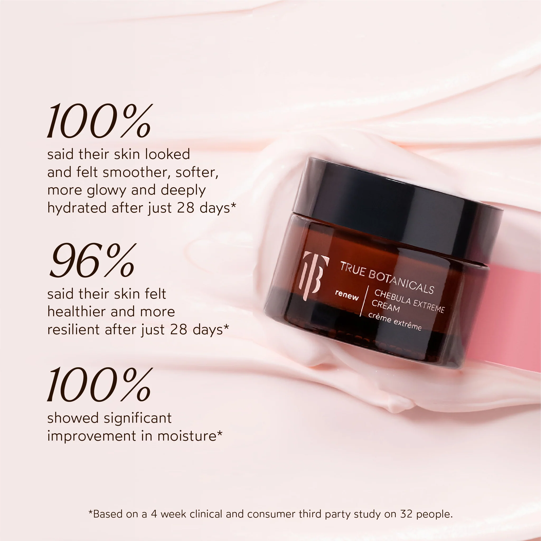 Renew Chebula Extreme Cream 6 Renew Chebula Extreme Cream