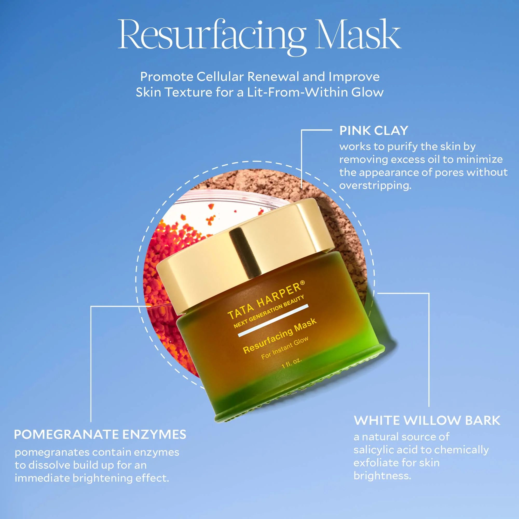 Resurfacing Mask 3 Resurfacing Mask