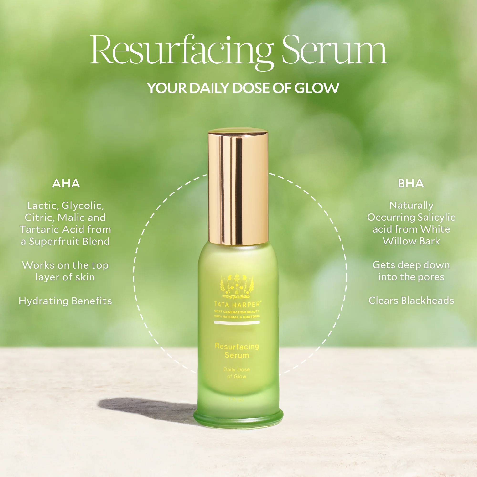 Resurfacing Serum 3 Resurfacing Serum