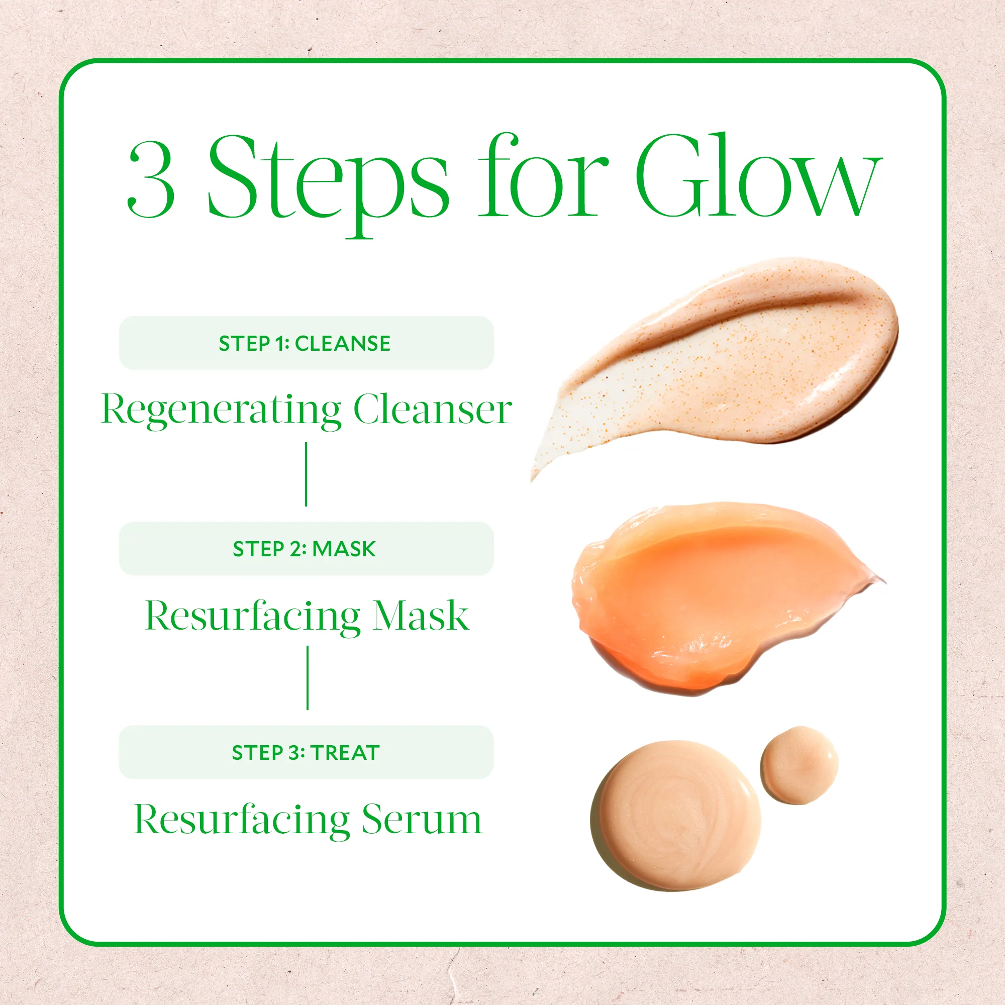 Resurfacing Serum 4 Resurfacing Serum
