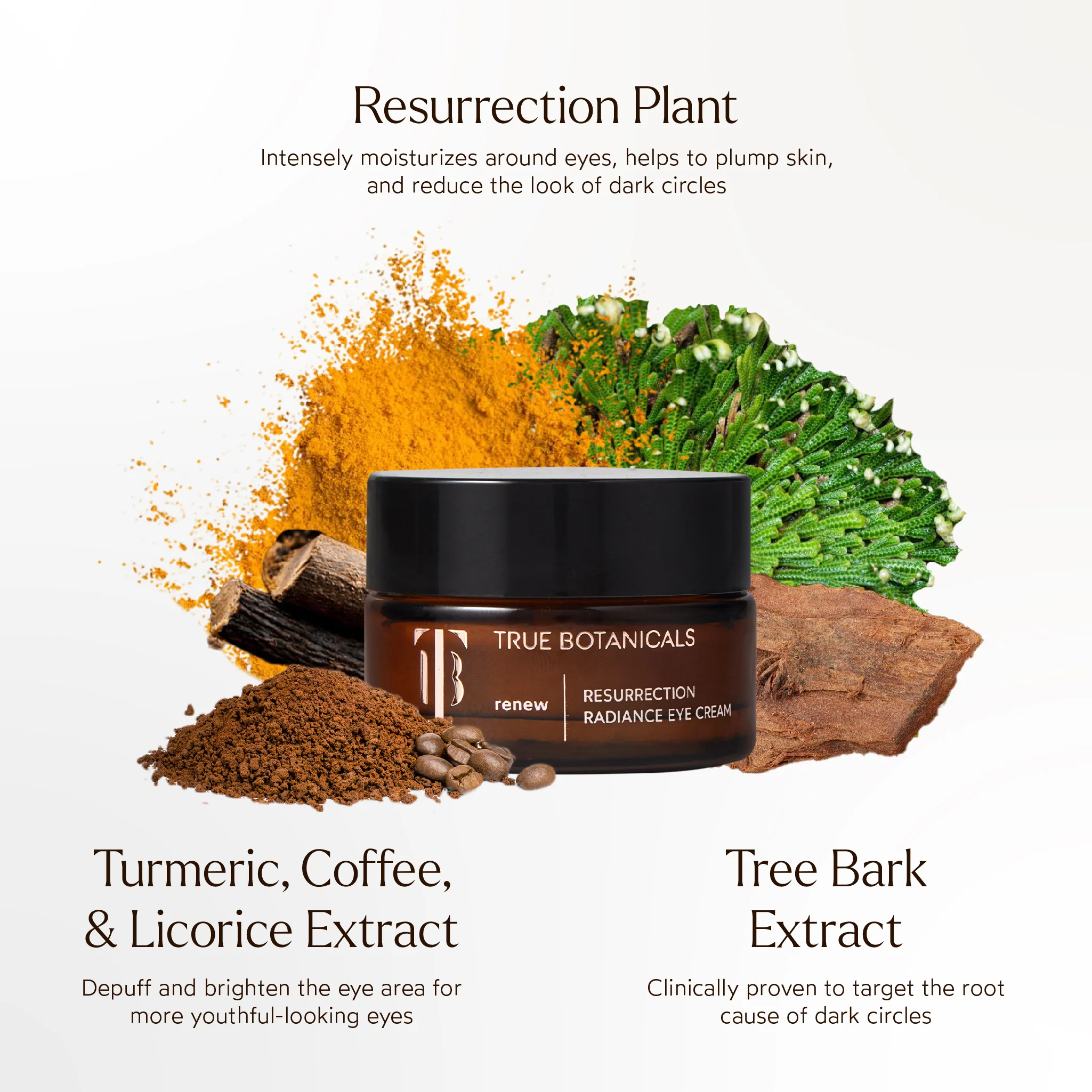 Resurrection Radiance Anti-Aging Eye Cream 7 Resurrection Radiance Anti-Aging Eye Cream
