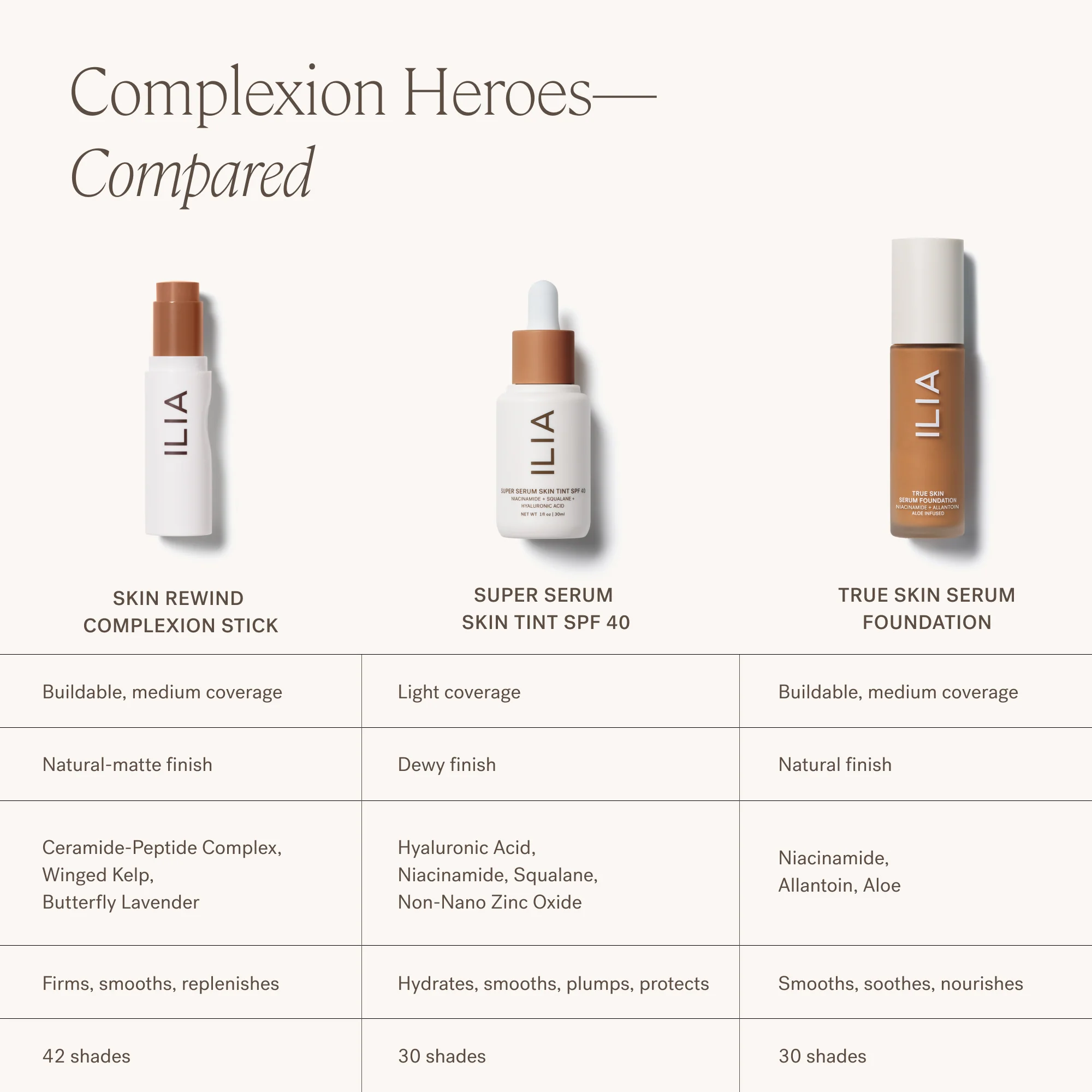 Skin Rewind Complexion Stick 90 Skin Rewind Complexion Stick