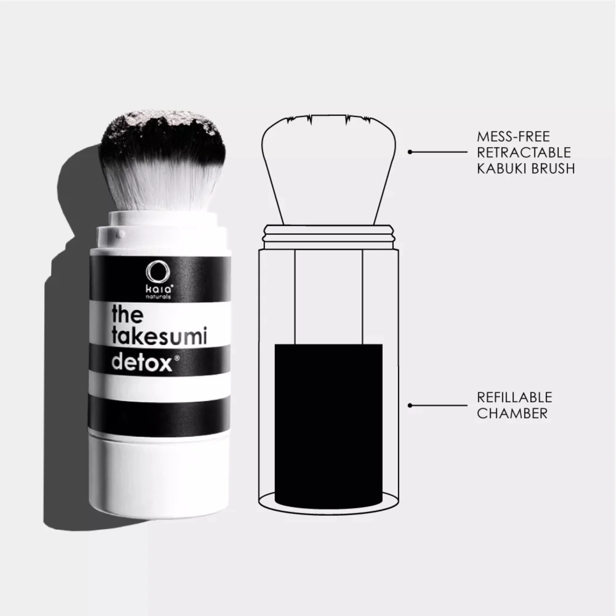 The Takesumi Detox The Sweat Powder Brush + Refill Set - Crisp Linen 5 The Takesumi Detox The Sweat Powder Brush + Refill Set - Crisp Linen